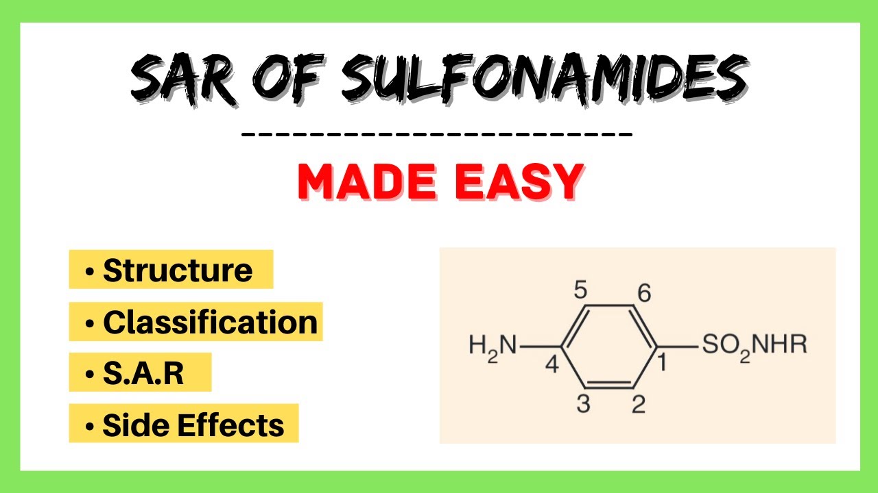 SAR of Sulfonamides(Sulphonamides)| Medicinal Chemistry| Made Easy
