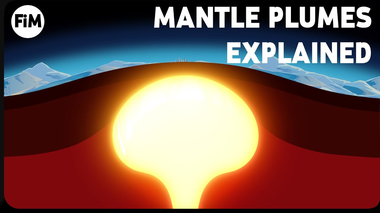 The Largest Volcanoes in History &ndash; Mantle Plumes explained