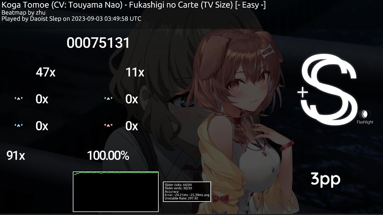 Koga Tomoe (CV： Touyama Nao) - Fukashigi no Carte (TV Size) [- Easy -] +FL (1.12＊)  SS