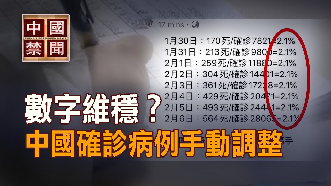 【禁闻】数字维稳? 中国确诊病例手动调整