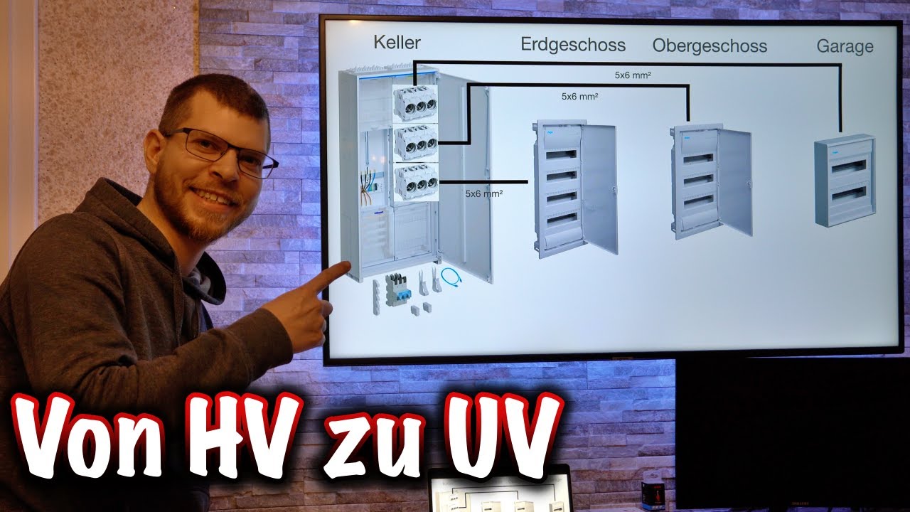 Mehrere Unterverteilungen versorgen! ElektroM