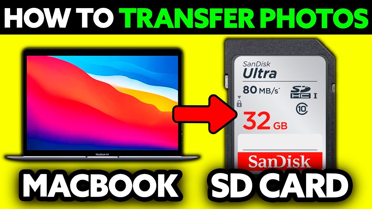 Как перенести фотографии с MacBook на SD-карту (2025) — пошагово
