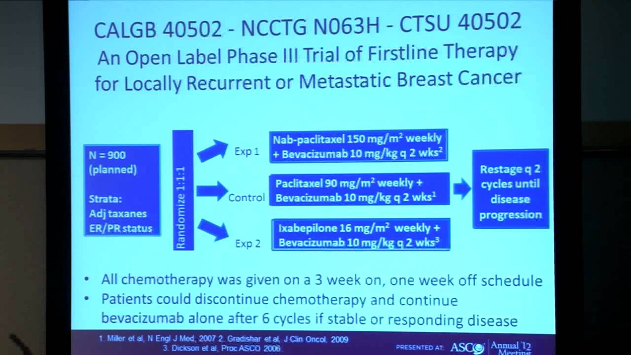 Hope S. Rugo: CALGB 40502/NCCTG N063H