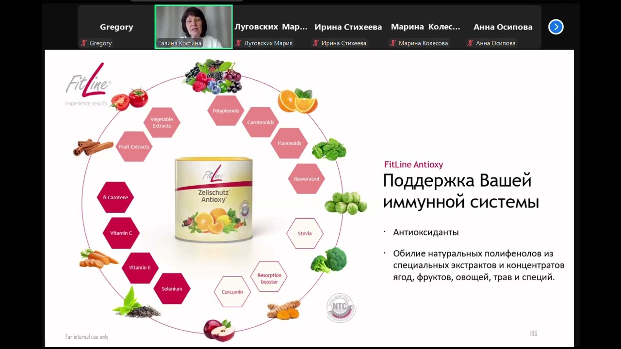 FitLine Zellschutz Цельшутц