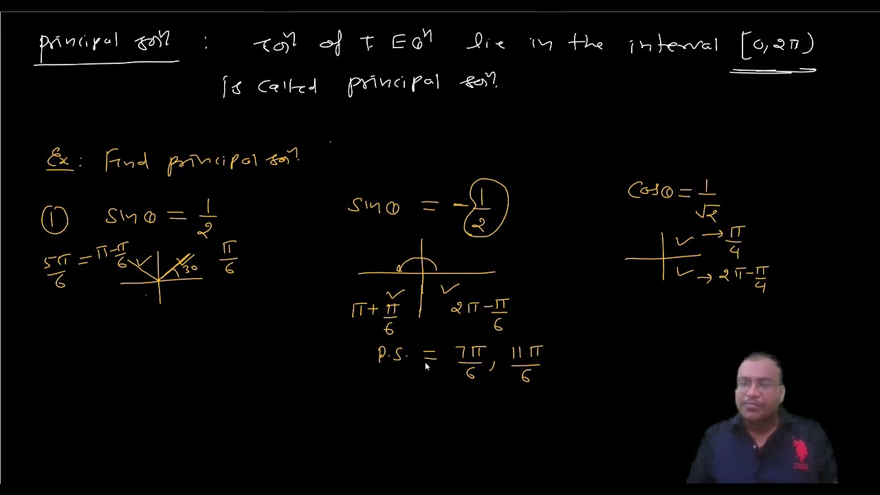Trigonometry Equation L   01 | IIT JEE MATHS ACADEMY | RS SIR