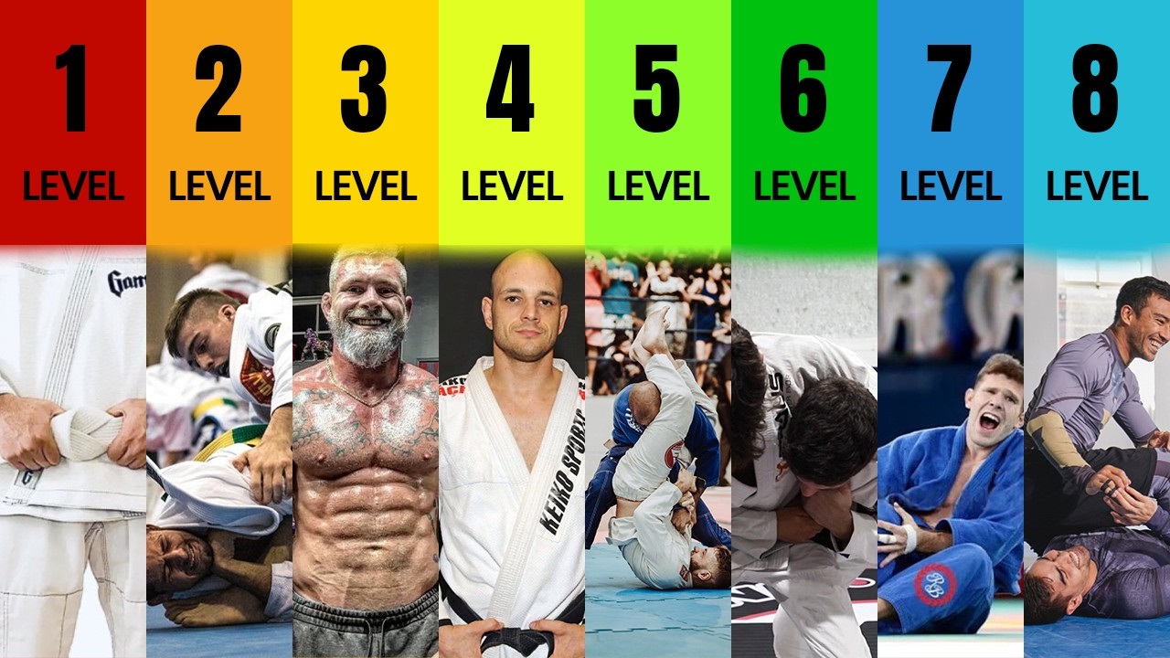 The 8 Types of People You Roll With in Jiu Jitsu!
