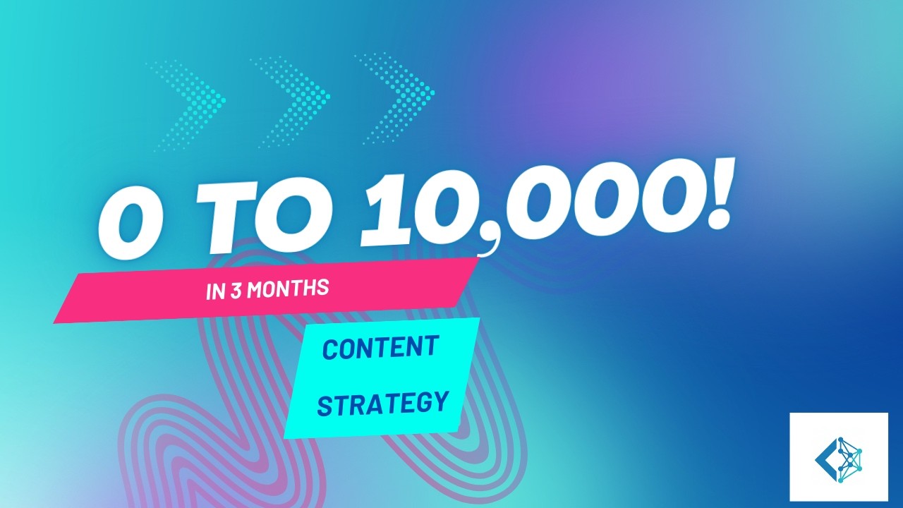 0 to 10K ICP Views: The SaaS Content Strategy I Use With Clients