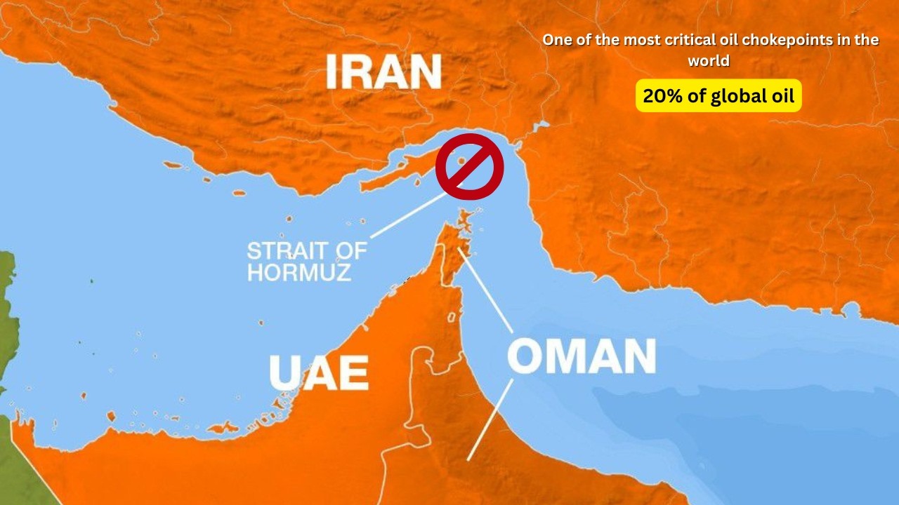 How Closing the Strait of Hormuz Could Disrupt Global Oil Supply
