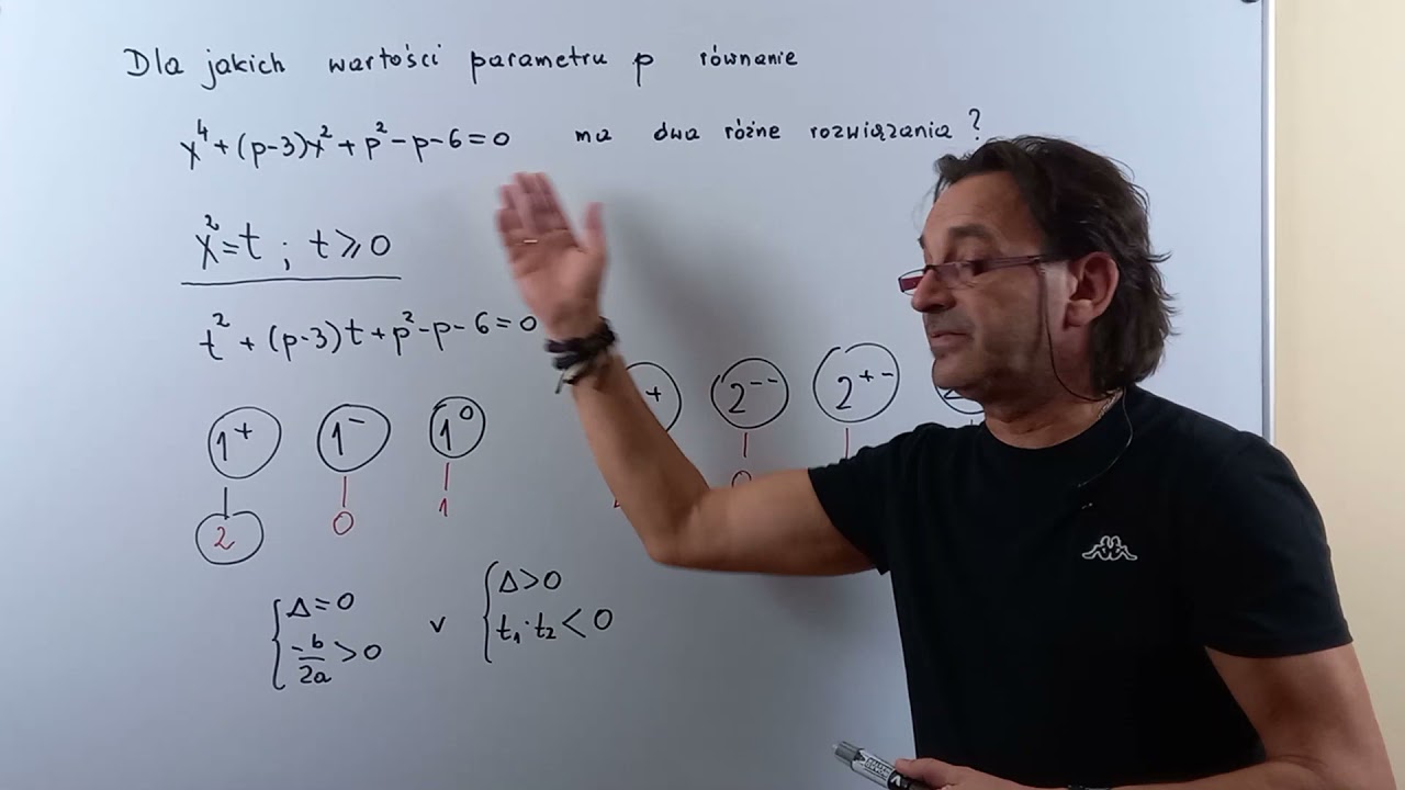 Równania wielomianowe z parametrem cz 2