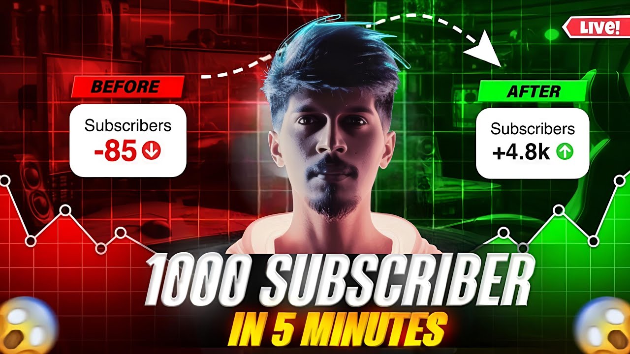 RETRO GAMING is live | Subscribe Now 🔥