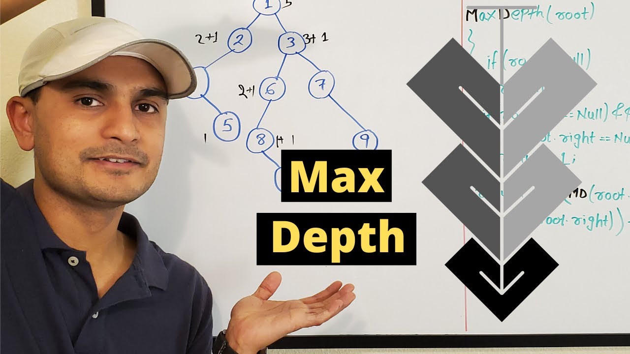 Max Depth of the Tree | LeetCode 104 | Easy