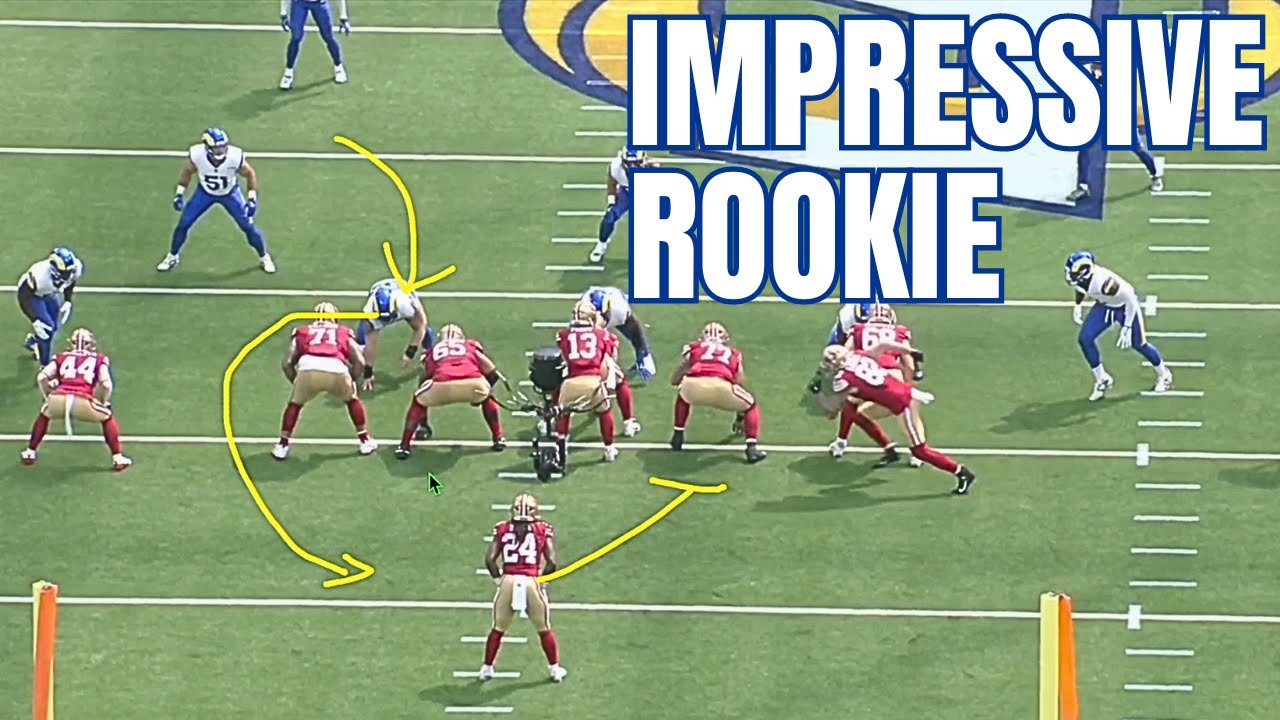 Rams Rookie Braden Has Elite Talent | Film Review