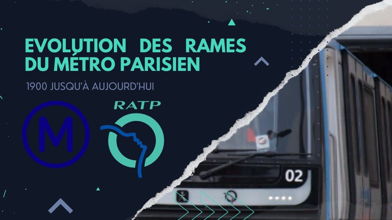 Évolution des rames du métro parisien