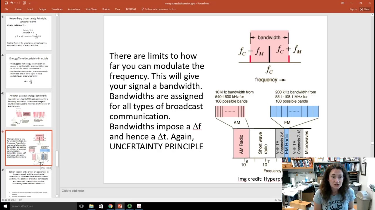 The Heisenberg Uncertainty Principle