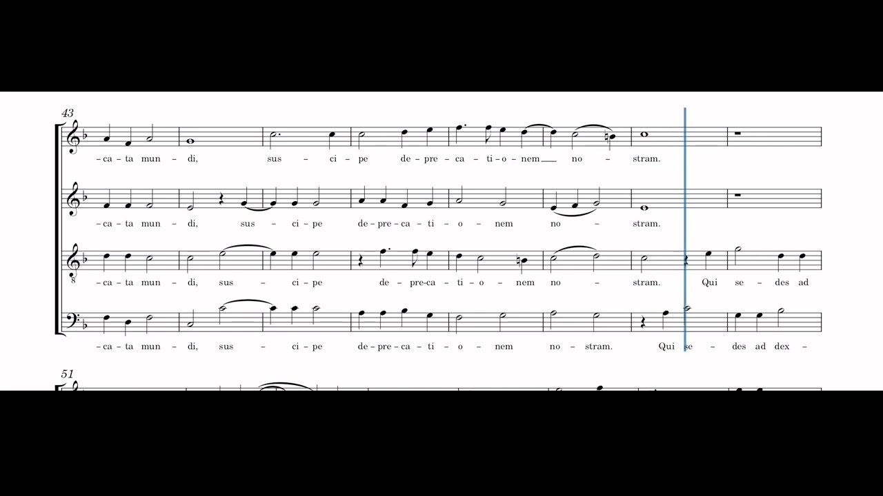 Gloria - Missa Brevis - Alto | Palestrina