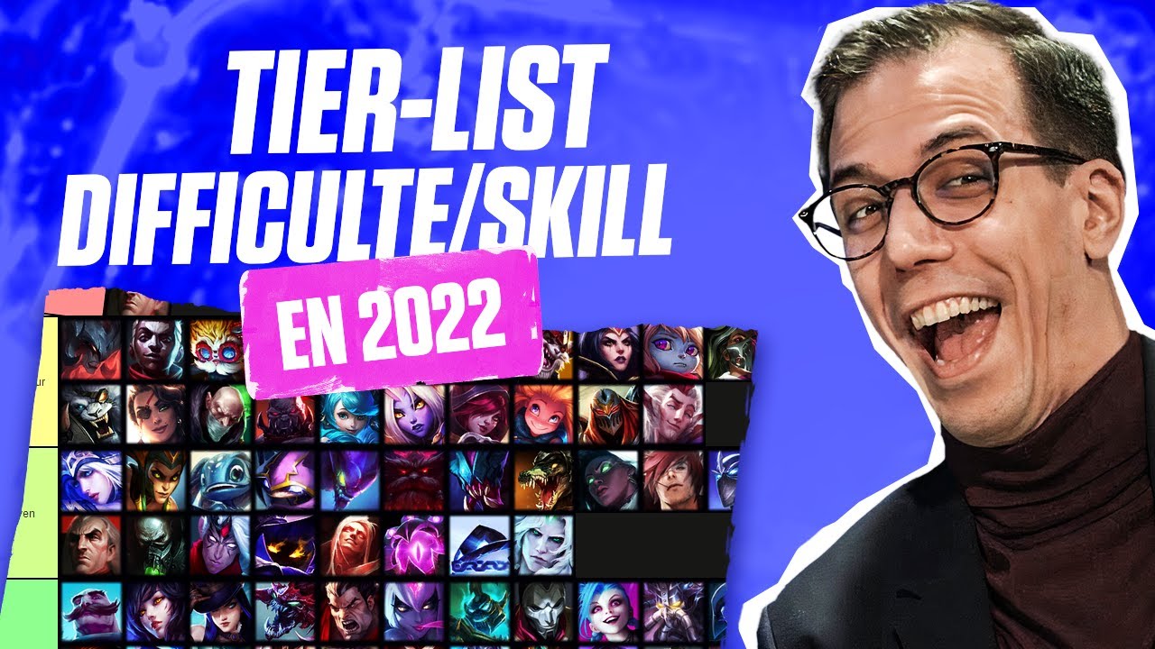 The HARDEST champion is... LoL DIFFICULTY Tier List in Season 12