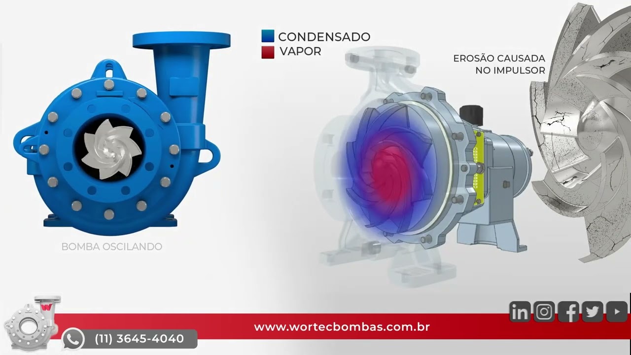 Você sabe o que é a cavitação em uma bomba hidráulica?