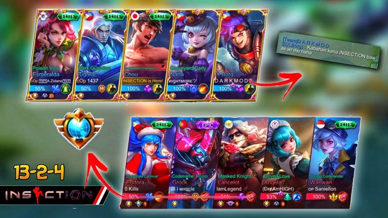 iNSECTiON With Toxic Teammates VS TOP GLOBAL No.1 Supreme Eudora,LanceLot | Hard Chou Gameplay MLBB