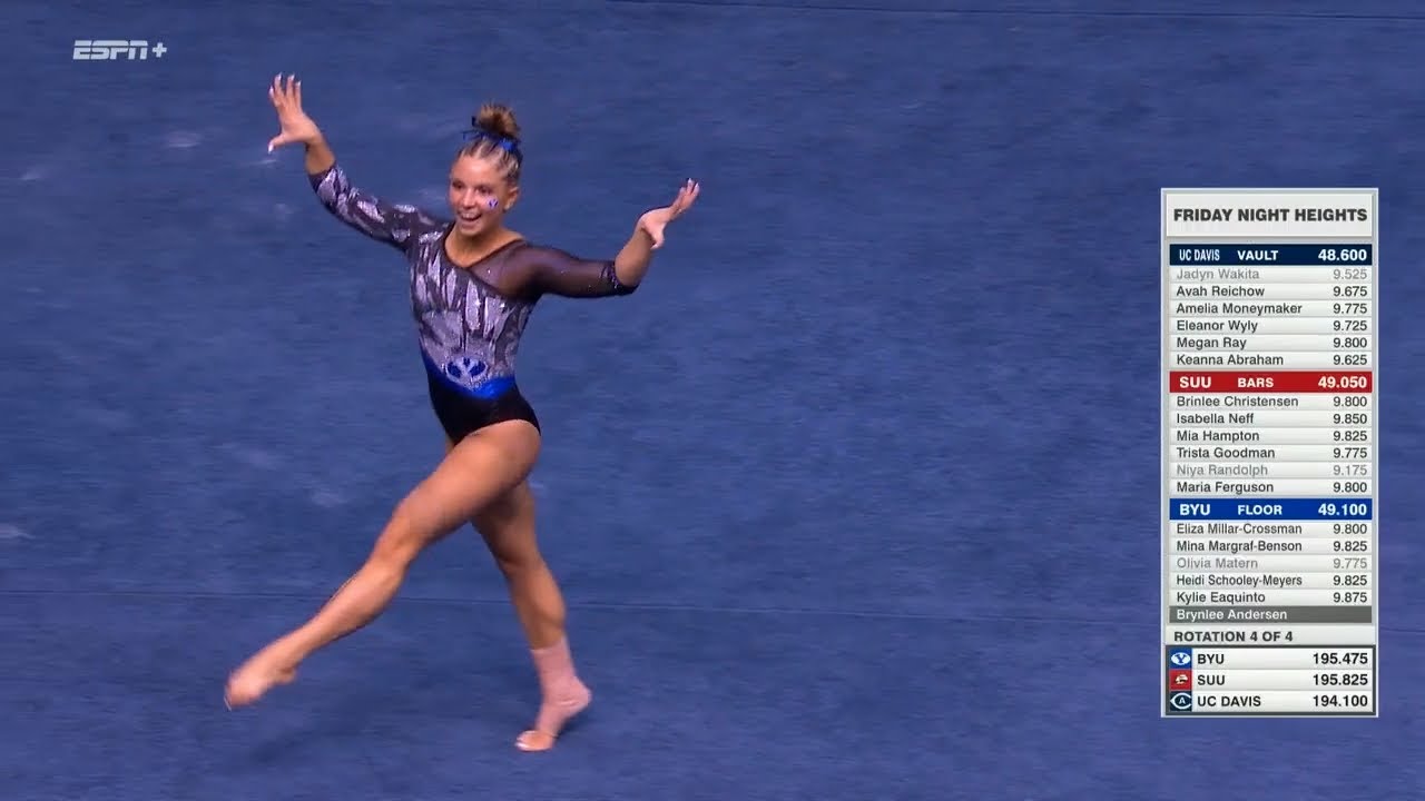 2025 BYU Tri-Meet - NCAA Gymnastics