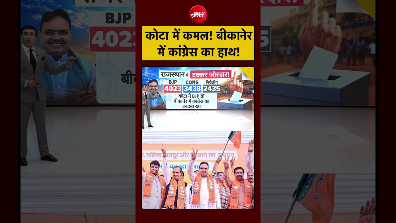 Syed Suhail | Rajasthan Election: Kota में कमल, Bikaner में Congress का हाथ!