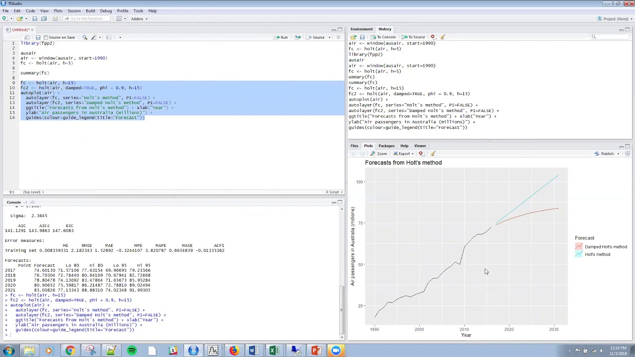 R15 Holt’s Linear Trend Basics in R and RStudio