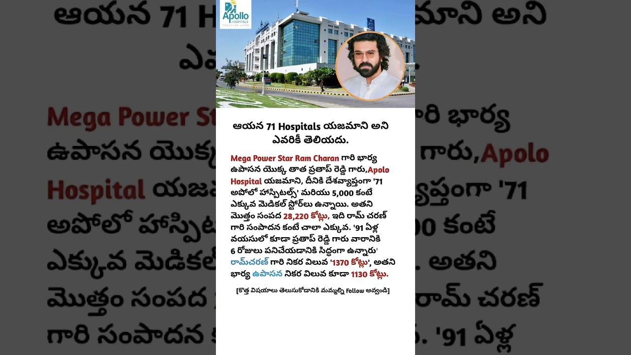 Ram Charan's $1,370 Crore HealthcareRevolution | Apollo Hospitals ProjectExplained!