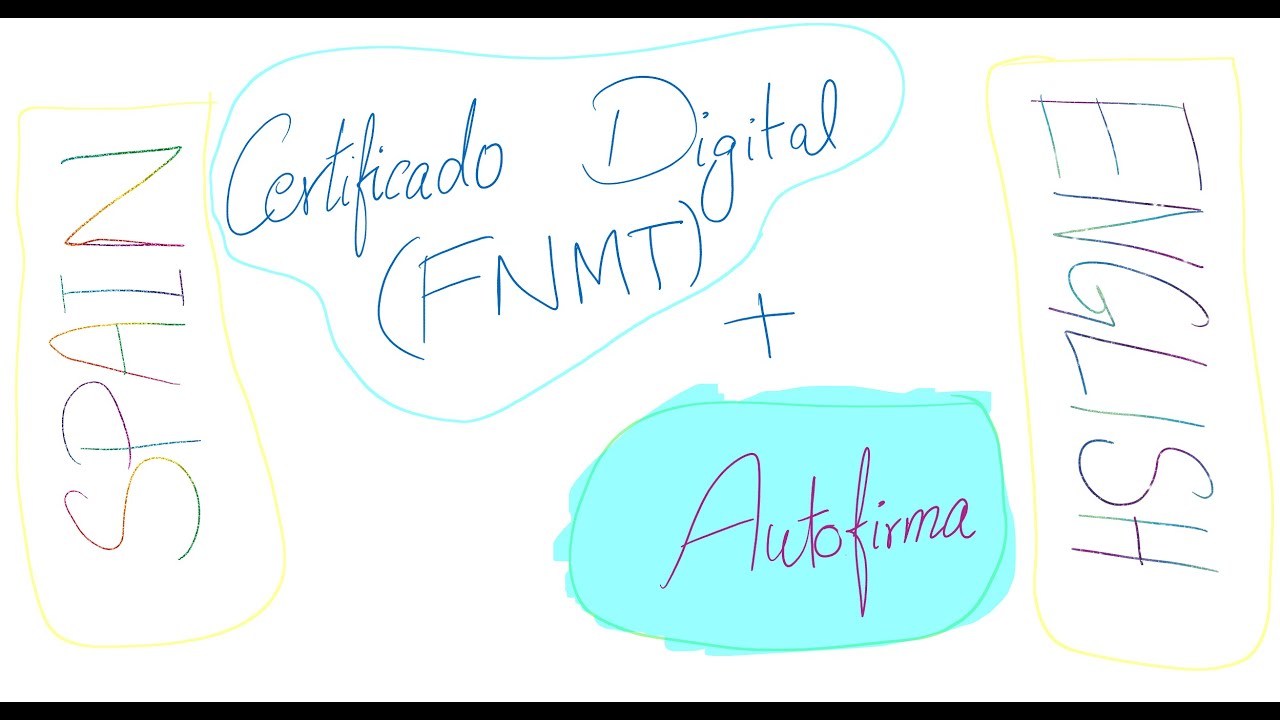 FNMT Digital Certificate Part II - Auto Firma