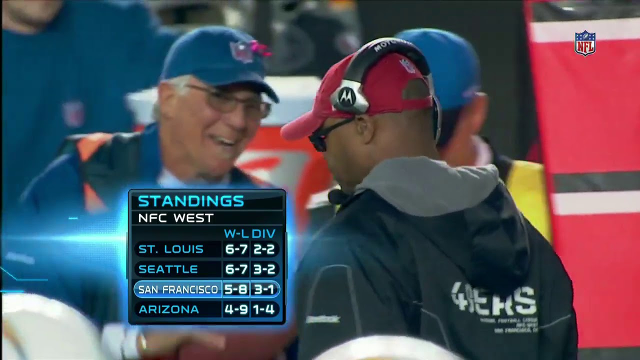 2010 49ers @ Chargers