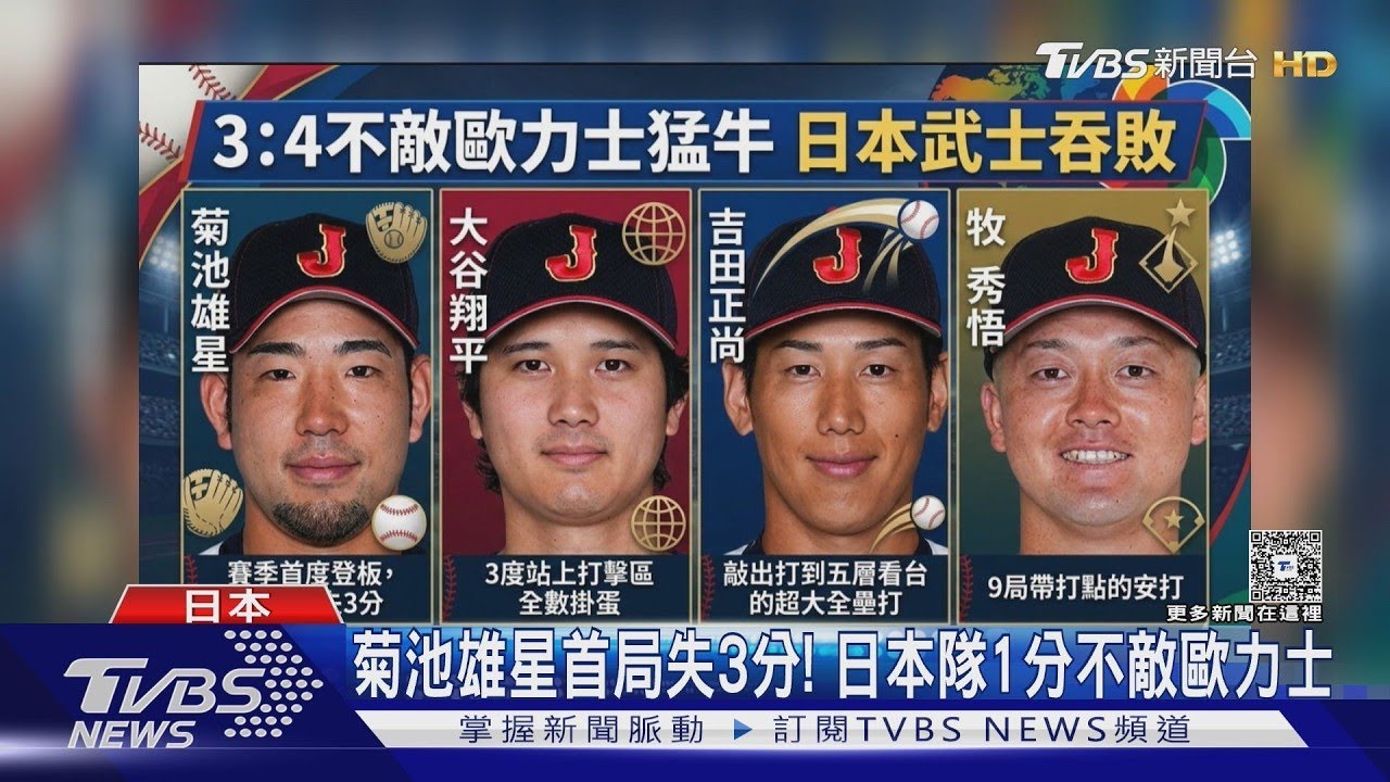 日本全員到齊! 大谷翔平3打數掛蛋 日本吞練習賽首敗｜TVBS新聞