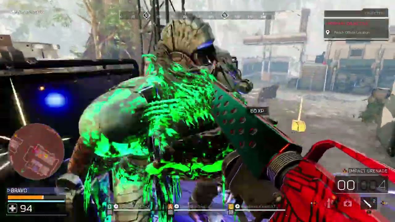 Instigate the Predator Perspective A