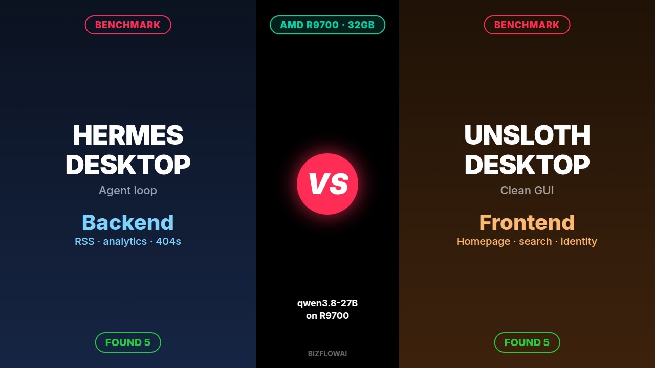 qwen3.8-27B on R9700: Hermes Desktop vs Unsloth Desktop audited my website