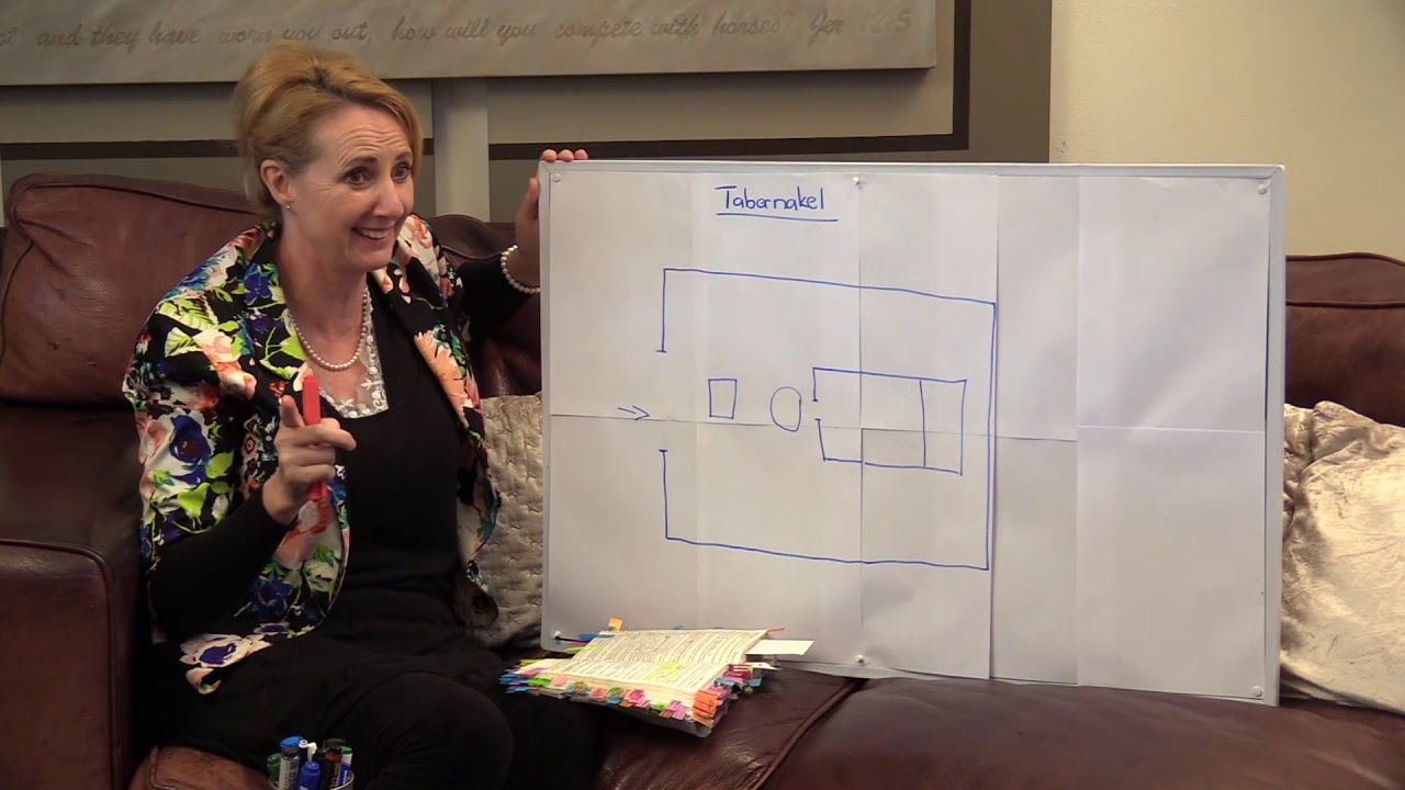 God wys my die Tabernakel