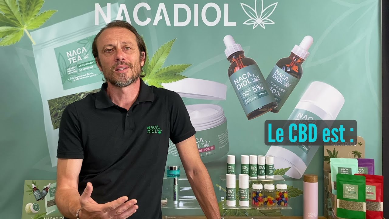 Les contre-indications du CBD par Nacadiol