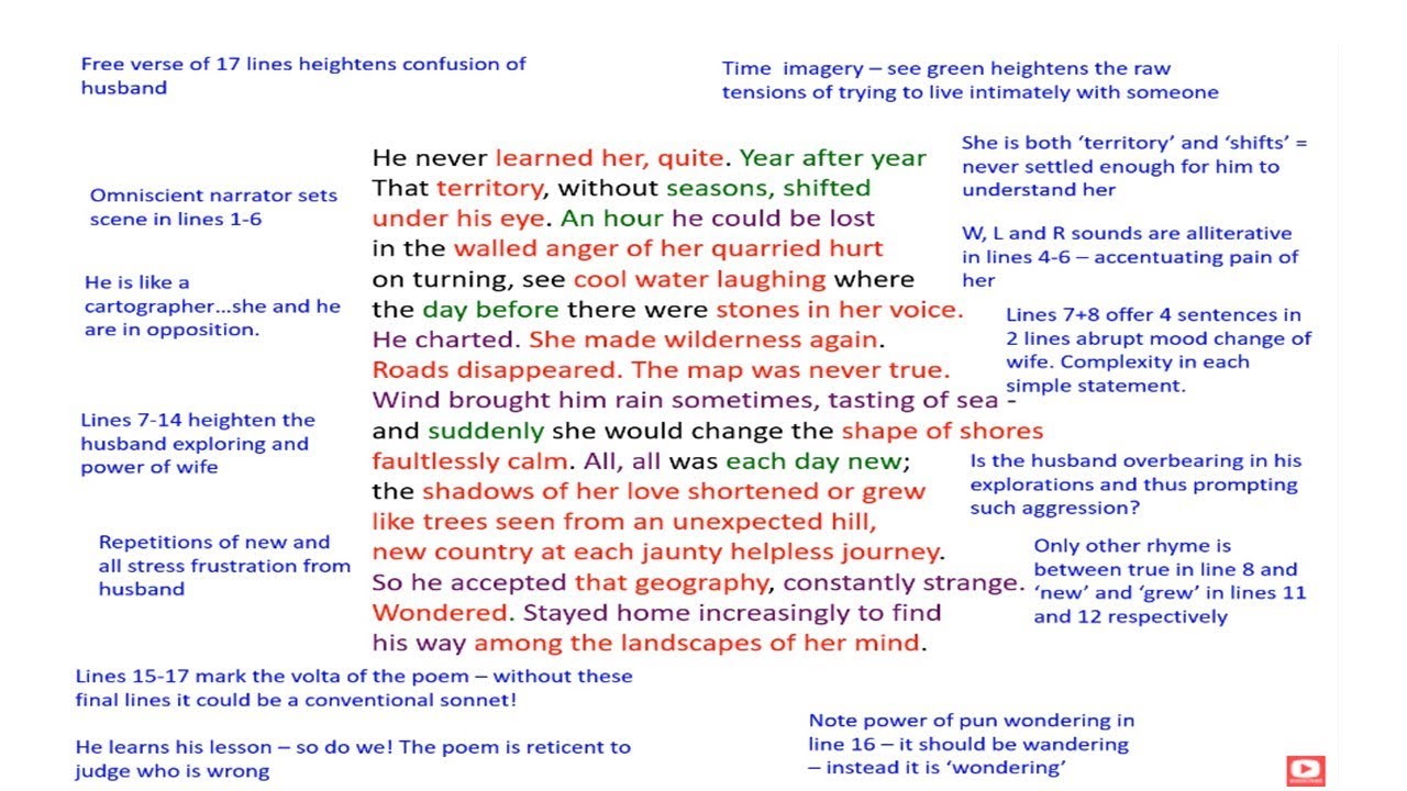 MARRYSONG BY DENNIS SCOTT ANALYSIS