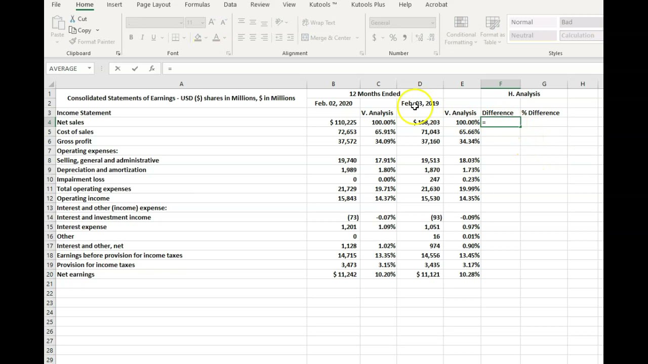Vertical & Horizontal Analysis for an Income Statement