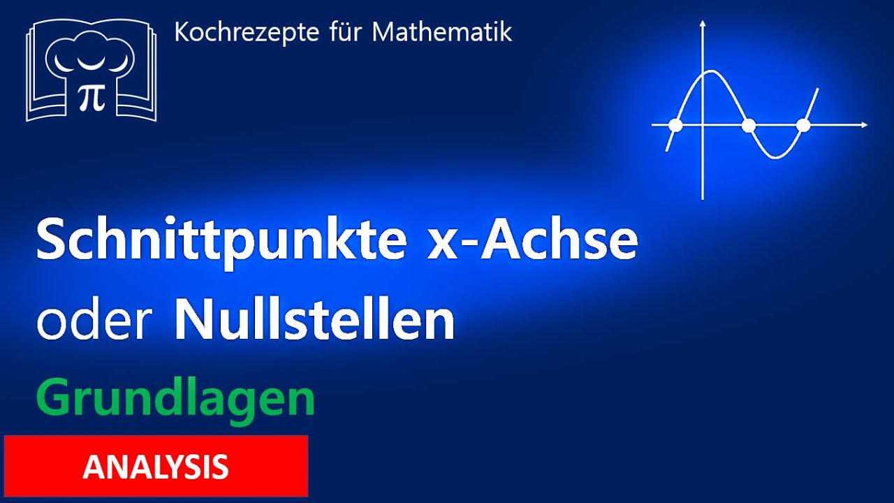 Schnittpunkte mit der x-Achse, Nullstellen berechnen, Satz vom Nullprodukt, Substitution