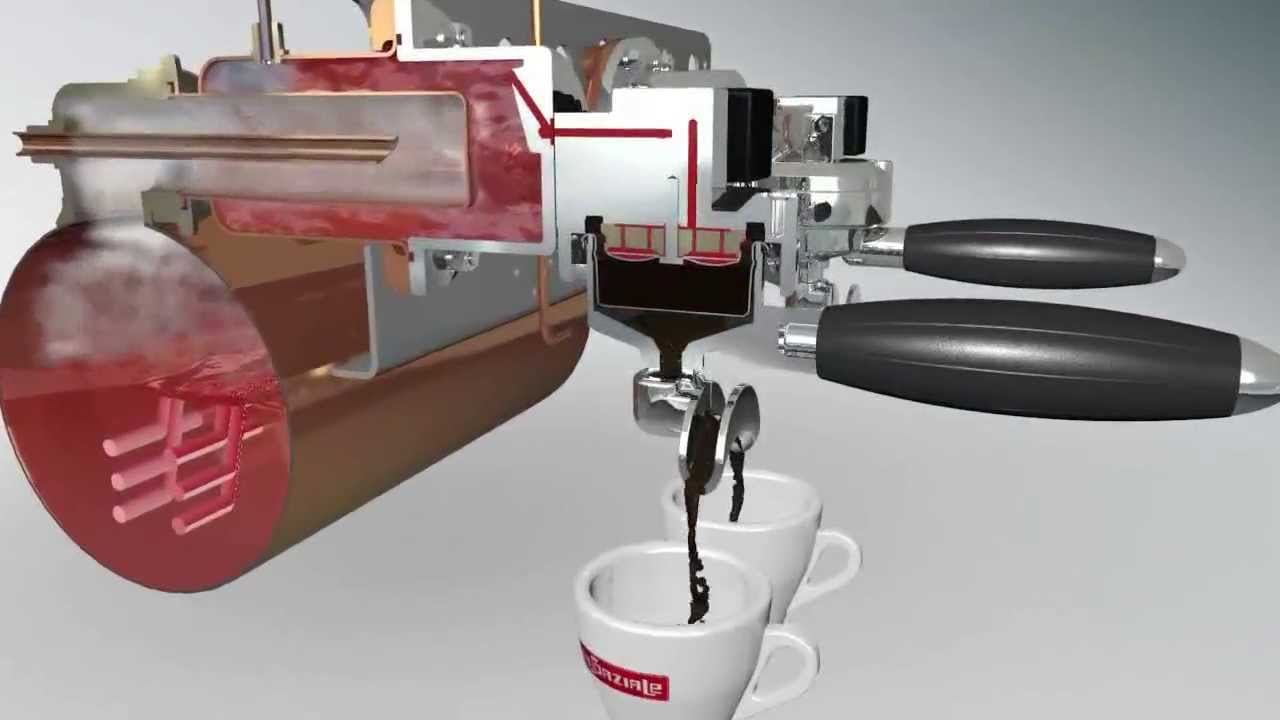 La Spaziale: the special heat exchange system