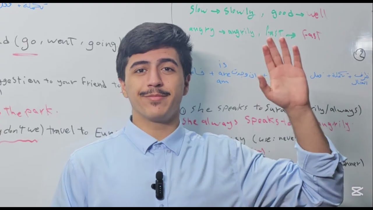 انجليزي الاول متوسط/اليونت الثالث/الدرس الخامس/ اضافة adding( ly )