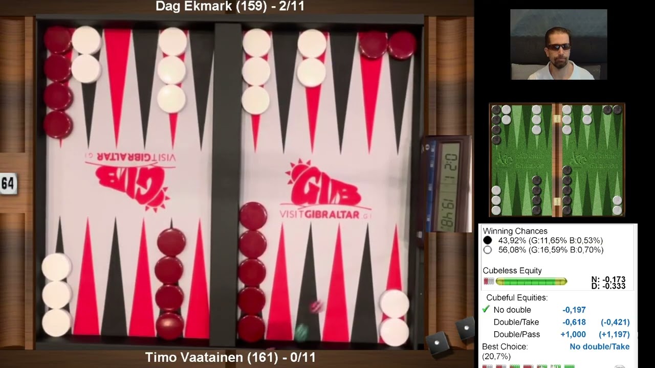 Backgammon 11 pts, Timo Väätäinen - Dag Ekmark (language: English)