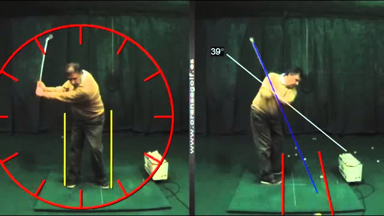 Clases de golf.Tlf 619230842,Plano del swing Golf, Orense Golf Madrid, Juan Carlos Martin,