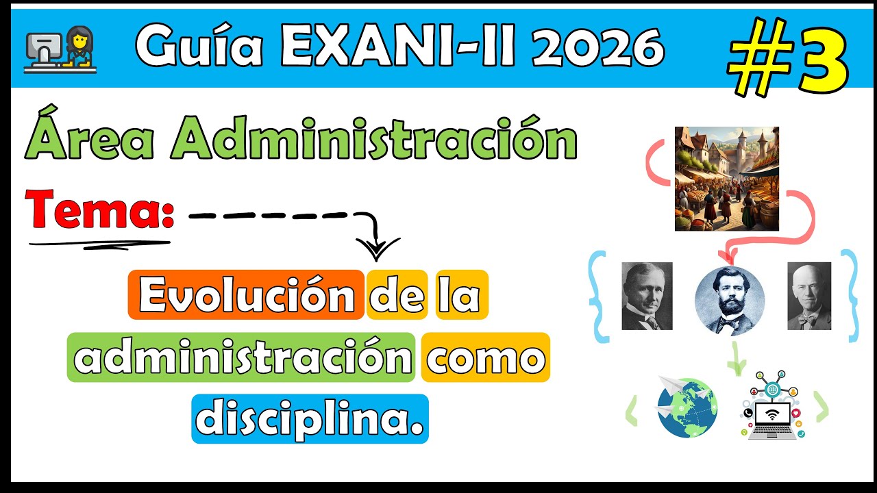 Curso EXANI II 2026 Administración Evolución de la administración como disciplina #3
