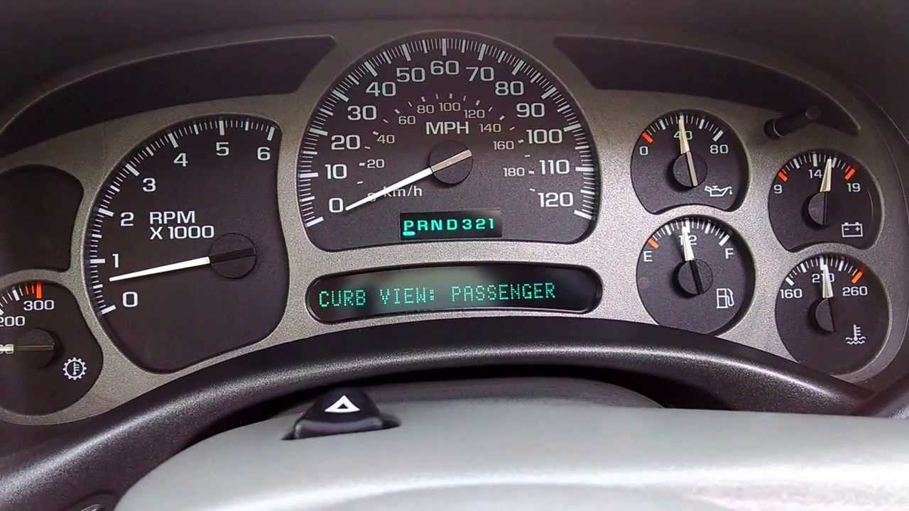Описание элементов управления на рулевом колесе Yukon Denali XL