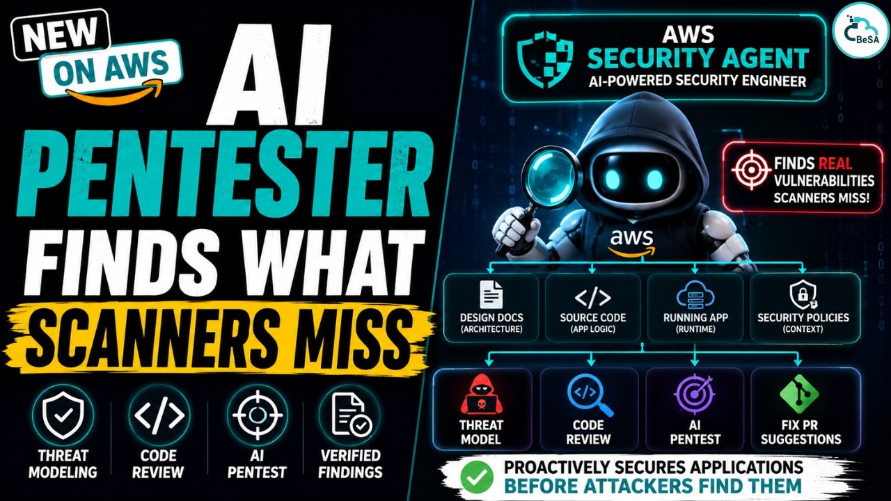AWS Security Agent &mdash; проверка безопасности за минуты, а не недели