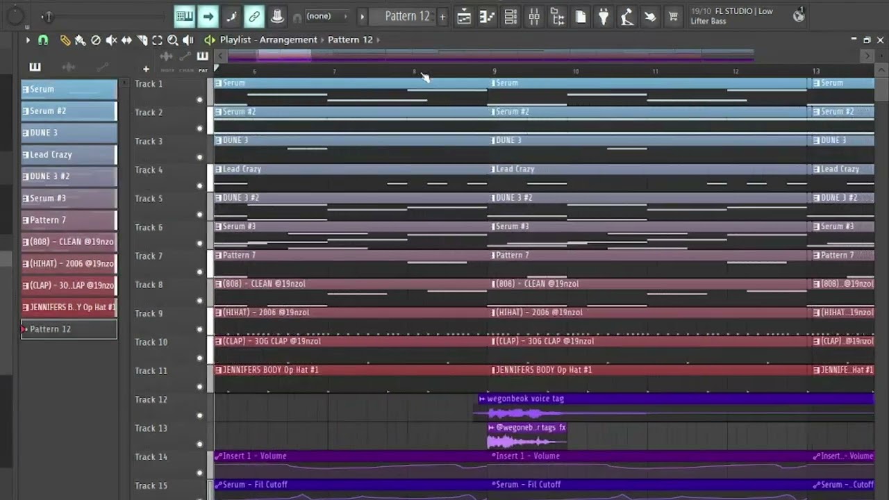 How TYLA by Nettspend Was Made! (100% accurate)