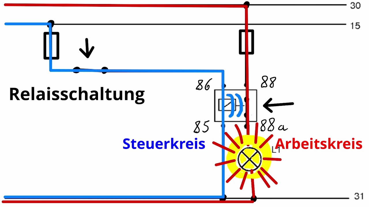 Relais Steuerkreis Arbeitskreis