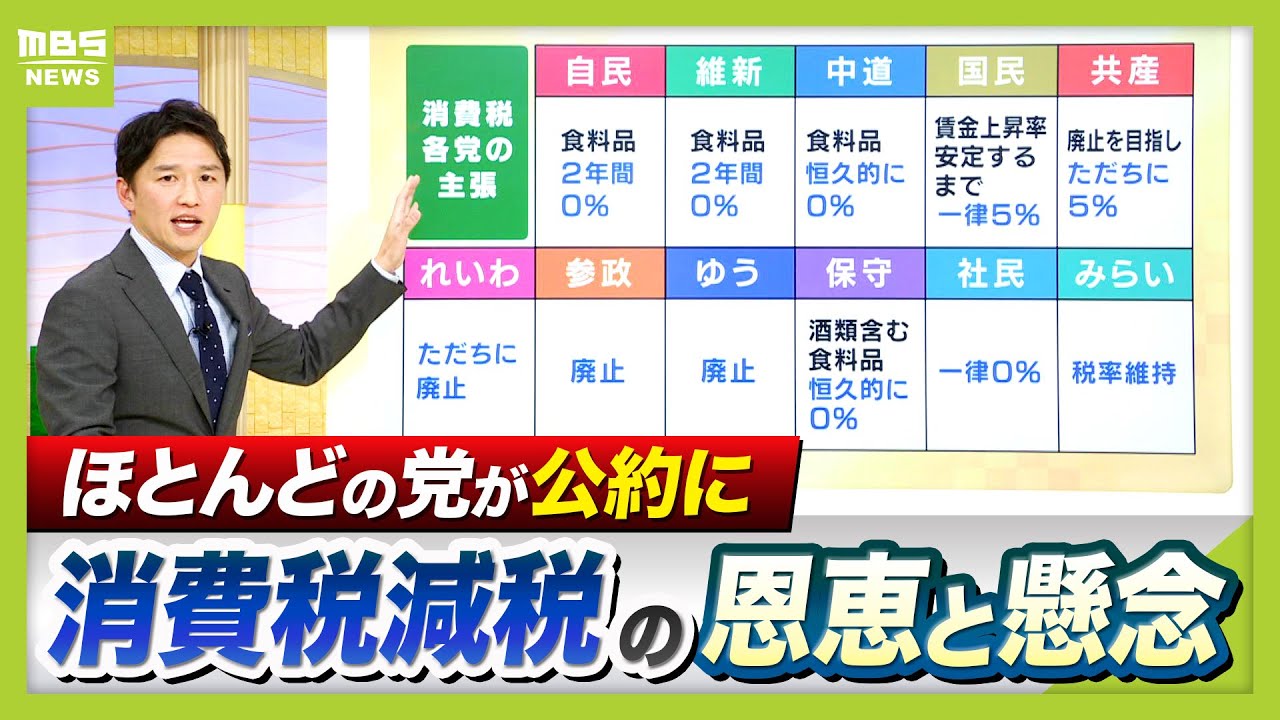 【消費税減税】「対象・期間」など各党で“主張に差”　ほとんどの党が公約に掲げるなか専門家が指摘「３つの懸念点」（2026年1月27日） #衆議院選挙