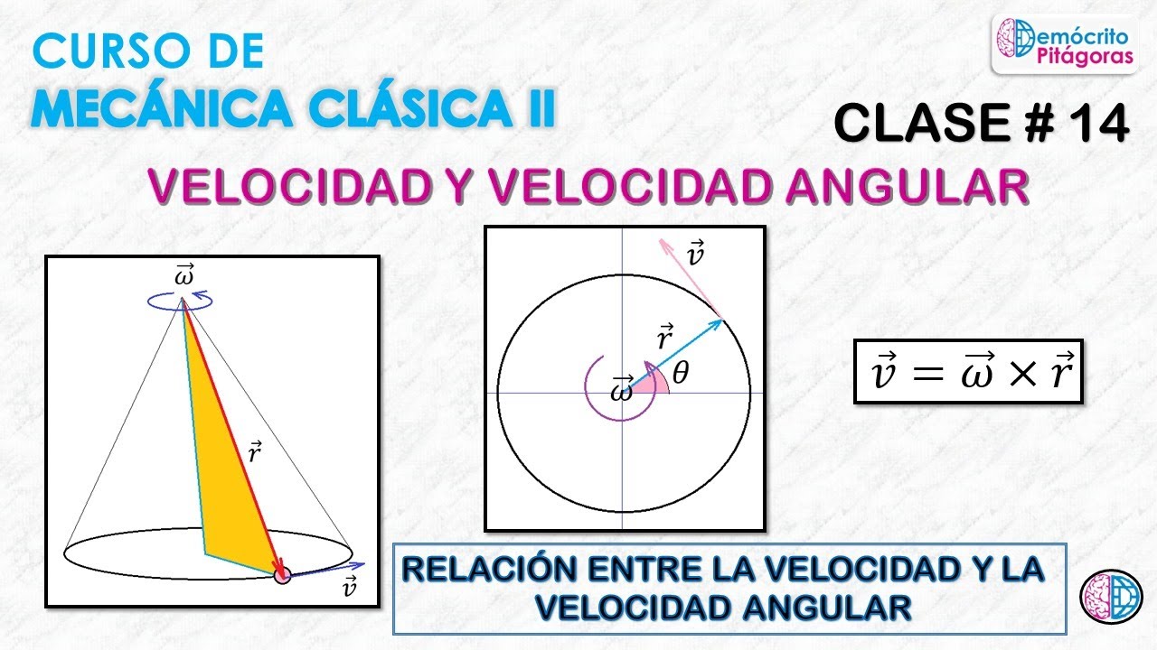 Mecánica Clásica II. Velocidad y velocidad angular. Clase # 14.