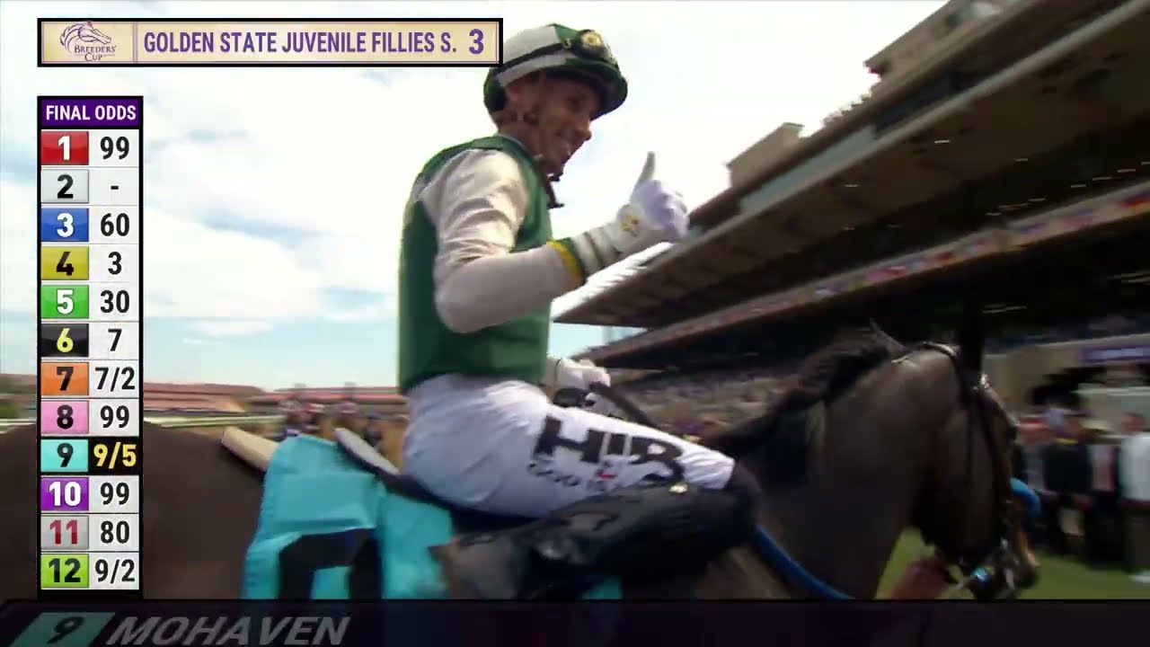 Mohaven&nbsp;wins the Golden State Juvenile Fillies Stakes race 3 at Del Mar 10/31/25