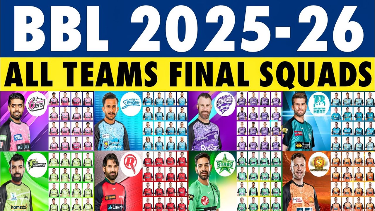 BBL 2025-26 All Teams Squad | Big Bash League 2025/26 All Teams Final Squad | BBL 2025