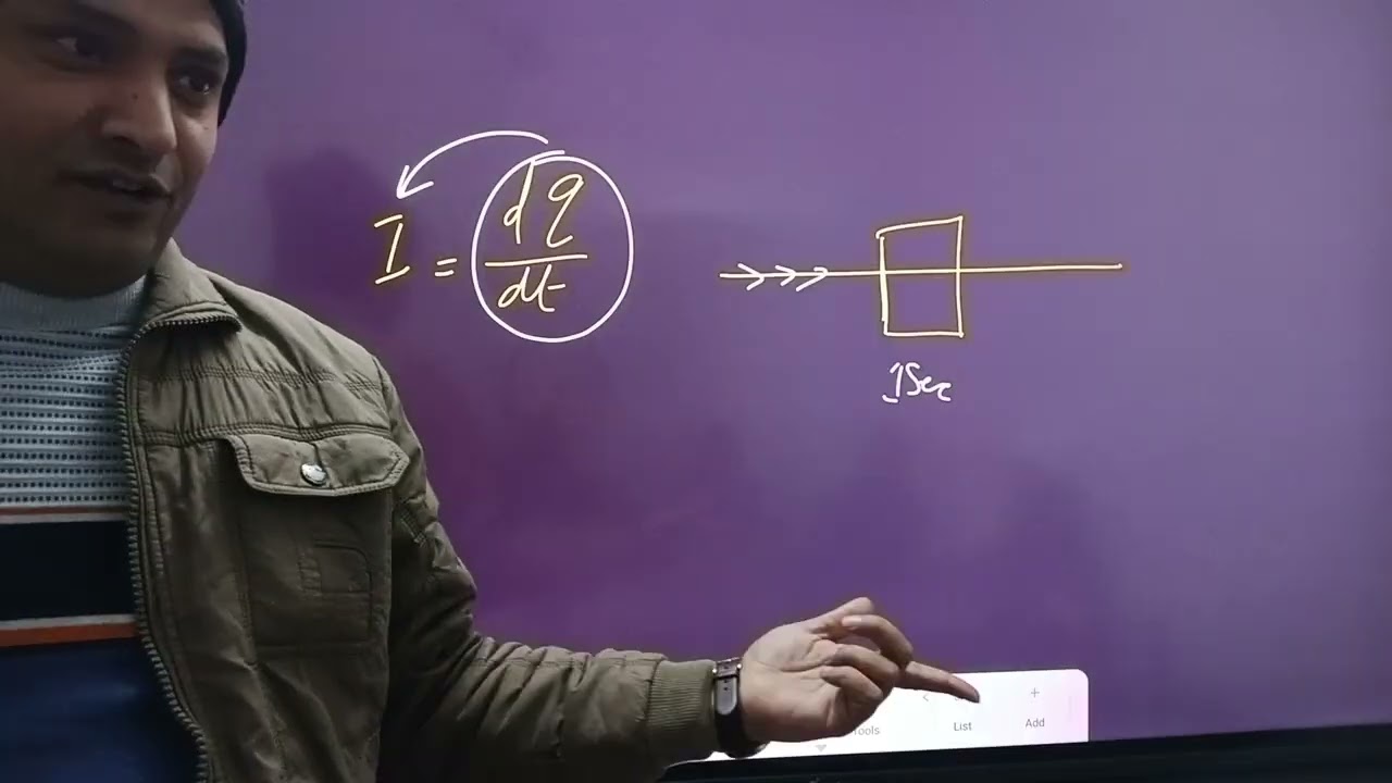 Current Electricity Class 12 | Complete Chapter in One Shot | CBSE Physics